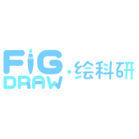 绘科研-FigDraw | Figdraw 是国内首个开放式在线科研绘图平台。